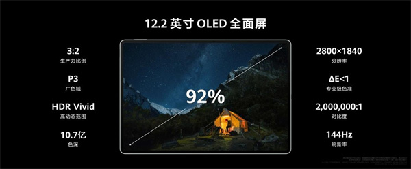 全面释放生产与创作潜力 全新HUAWEI MatePad Pro 12.2 英寸平板电脑正式发布