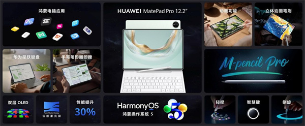 全面释放生产与创作潜力 全新HUAWEI MatePad Pro 12.2 英寸平板电脑正式发布