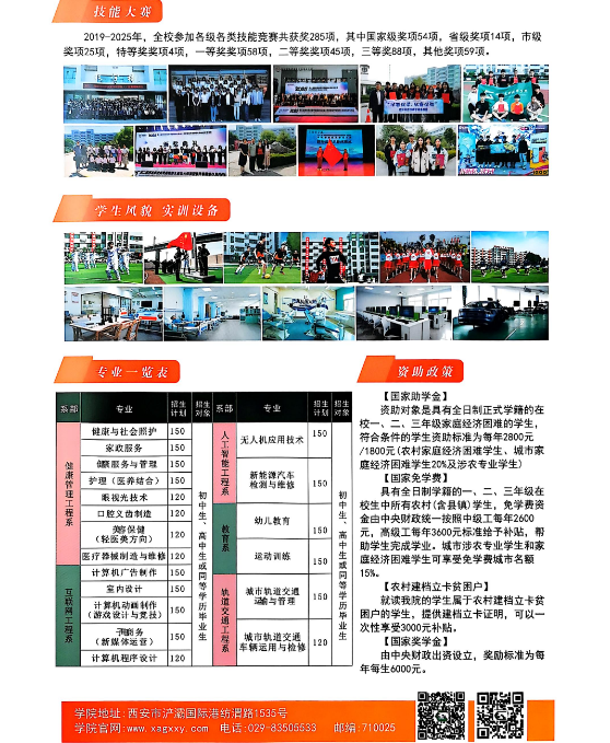 陕西省2025年40所技师技工院校招生指南——选择哪些院校？选择哪些专业？