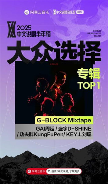 网易云音乐2025中文说唱半年榜揭晓 说唱新锐华云龙KLE成双冠王