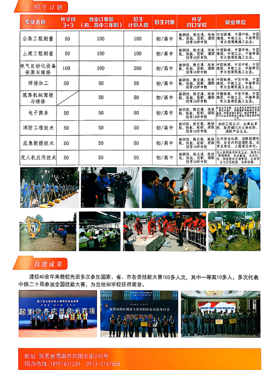 陕西省2025年40所技师技工院校招生指南——选择哪些院校？选择哪些专业？