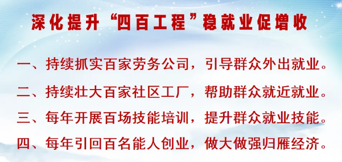安康市白河县创新 “四下基层” 机制，赋能就业服务新提升