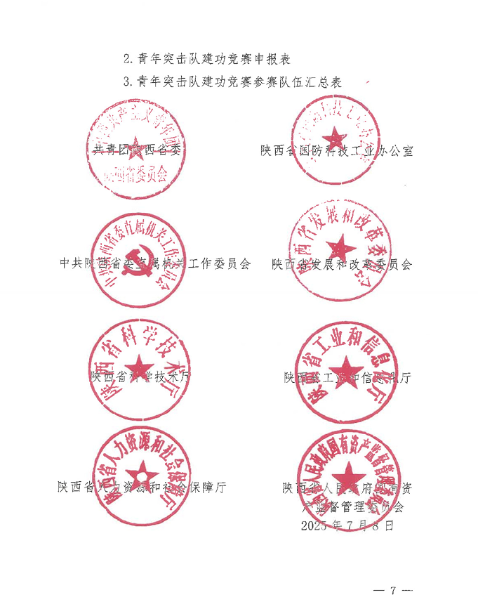 共青团陕西省委等8部门关于举办“创青春”陕西省第四届企业青年创新创效大赛的通知