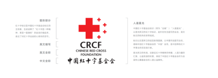 中国红十字基金会：守护生命与健康，红十字救在身边