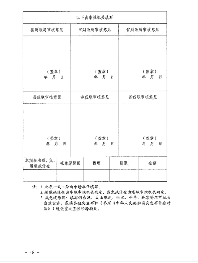 陕西省财政厅 国家税务总局陕西省税务局 陕西省残疾人联合会关于印发《陕西省残疾人就业保障金征收使用管理实施办法》的通知