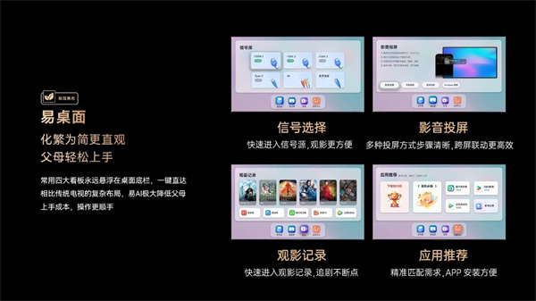 重塑行业竞争逻辑 康佳易AI电视新品破局同质化