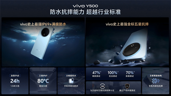 vivo Y500发布：vivo史上最强蓝海电池，续航耐用双灭霸