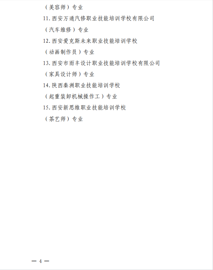 2025年度西安市技工教育和职业培训机构“荣耀榜”