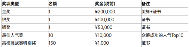 第四届中国・陕西安康毛绒玩具创意设计国际大赛启动