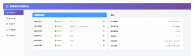 精度对标国际，多领域监测更高效——奥鼎智通全新伽马能谱仪面世！