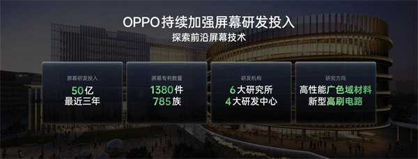 OPPO 首发全场景真 1nit 明眸护眼屏 Find X9 系列首发搭载 10月见