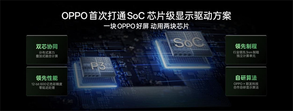 OPPO 首发全场景真 1nit 明眸护眼屏 Find X9 系列首发搭载 10月见