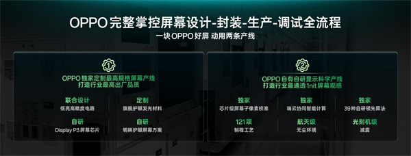 OPPO 首发全场景真 1nit 明眸护眼屏 Find X9 系列首发搭载 10月见