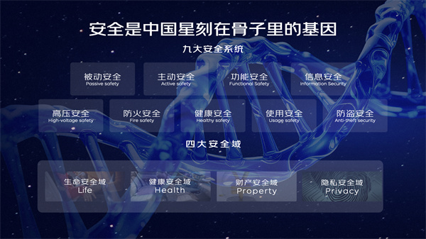 官方指导价9.87万元起 燃油豪华新标杆全新东方曜系列在敦煌盛大上市