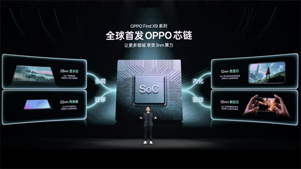 OPPO 全新一代潮汐引擎 × 天玑 9500 将发布