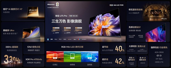 海信RGB-Mini LED双旗舰电视发布 开启RGB-Mini LED彩色背光新时代