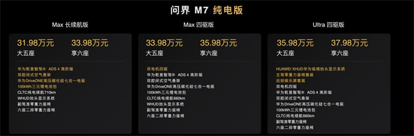 三年磨砺重磅投入40亿打造 全新问界M7正式上市27.98万元起售