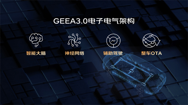 官方指导价9.87万元起 燃油豪华新标杆全新东方曜系列在敦煌盛大上市