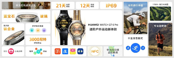 华为穿戴音频新品线上发布会召开 智能穿戴与音视频体验再升级