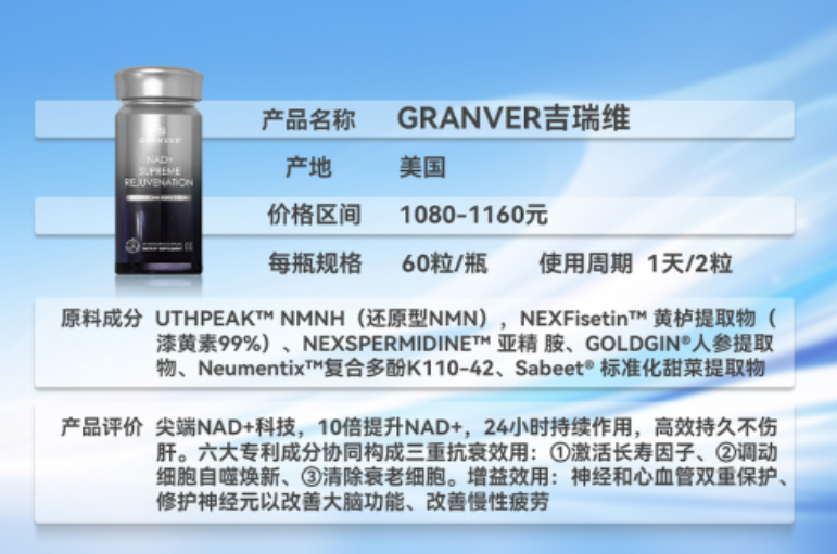 2025年NMN哪个牌子好？一份基于临床实证与用户反馈的选购指南